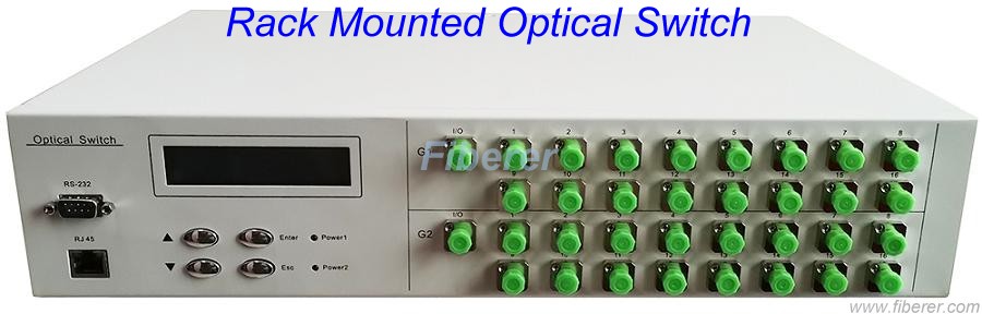 32x32 rack mounted Matrix optical switch 